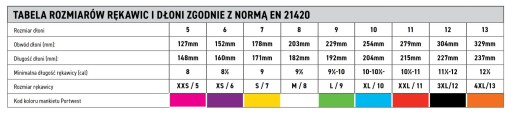 Ručné zváračské rukavice PORTWEST A511 XL
