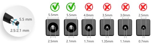 NAPÁJANIE DC 12V 2A / AC 100-240V PRE LED KAMERY
