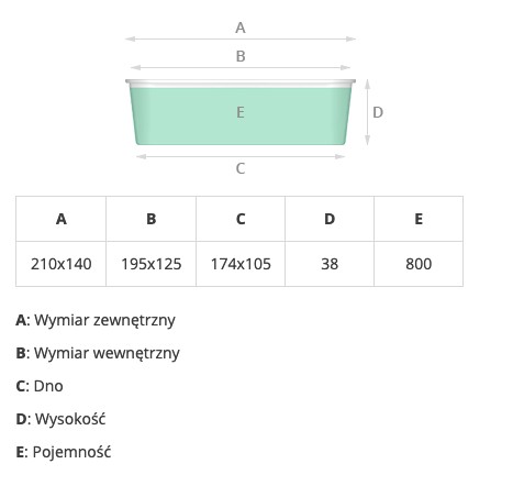 Jednorazové hliníkové formy do mikrovlnky, 800 ml, 25 kusov