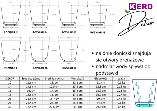 Krásny zlatý kvetináč s leskom do kuchyne, obývačky, kancelárie, 12 cm Glamour LOFT