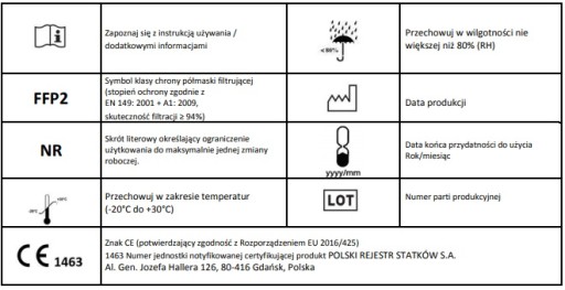 Antivírusová ochranná maska FFP2, čierna