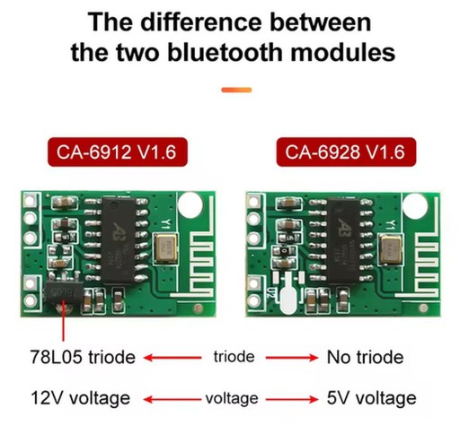 BLUETOOTH AUDIO PRIJÍMAČ 5V VMOC1619T CA-6928 V1.6