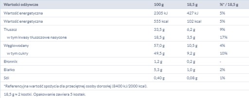 3BIT BAR 46G
