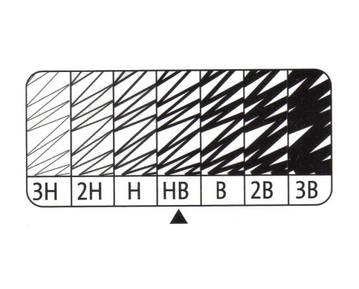 HB sada drevených ceruziek 12ks HERLITZ