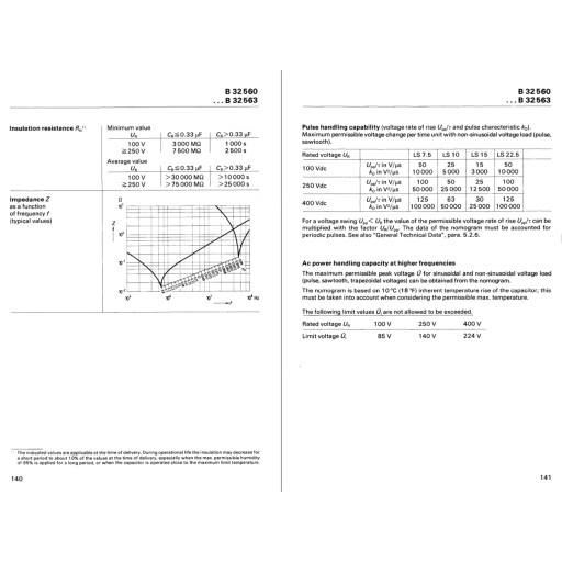 Kondenzátor MKT Siemens 8.2nF 250V R7.5 B32560 x10