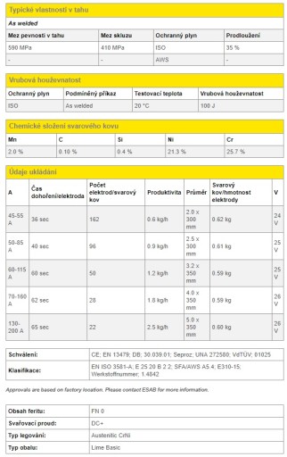 TEPLOTNE ODOLNÁ ELEKTRODA INOX ACID ESAB 2,5 67,15