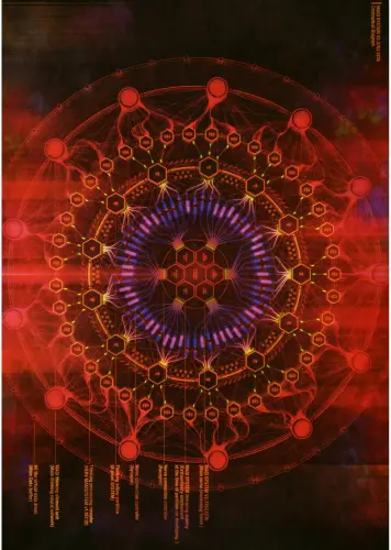 Anime Plagát Neon Genesis Evangelion nge 032 A3
