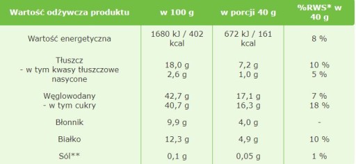 Datlová tyčinka so sezamom a kakaom 40 g NATURAL