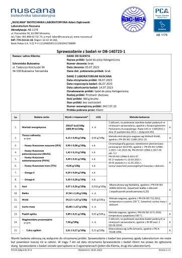 Ketogénny základ pizze 7,5 g ketosacharidov