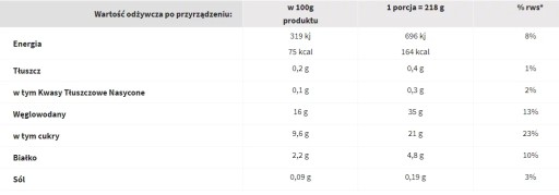 DR. Oetker Słodka Chwila Krémový puding 2 x 43 g