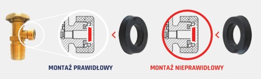 10x SADA O-KRÚŽKOVÉHO TESNENIA PRE PLYNOVÚ FĽAŠU PROPÁN-BUTÉN 5,8,11,33 KG