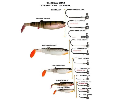 SUPER LURE SAVAGE GEAR CANNIBAL-10,0 cm