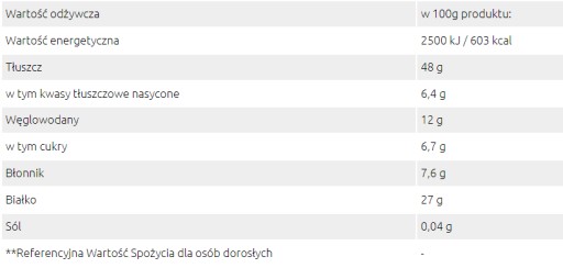 Go On Nutrition Arašidové maslo 100% hladké 900 g