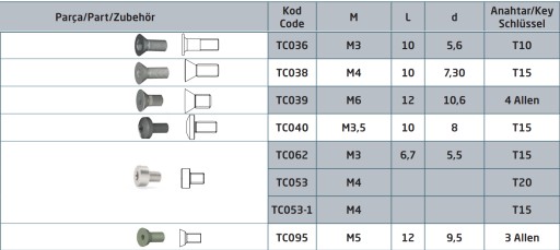 SKRUTKA M4x10 TC038 TEKNIK