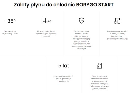 Borygo Start hotová kvapalina do chladiča 1L