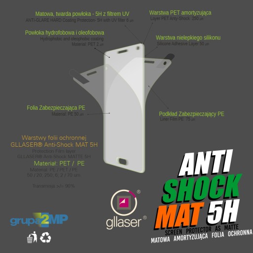 Glaser Anti-Shock MAT 5H Garmin Forerunner 255s Antireflexná ochranná fólia