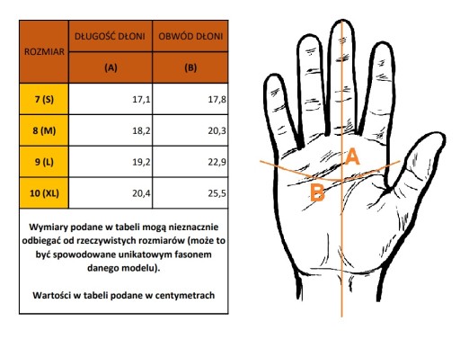 PRACOVNÉ RUKAVICE PRESNÁ KOZIA KOŽA PROCERA 9