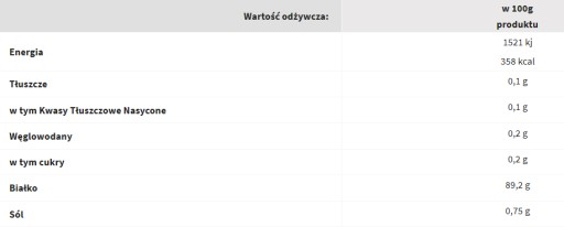 DR. Oetker Univerzálna želatína 2 x 20 g