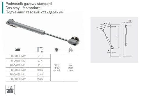 Plynový výťah, nábytkový pohon 80N GTV PD-G0080