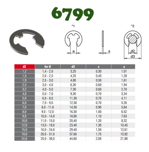 3,2 mm PRUŽINOVÁ PLATŇA PRUŽINA NEREZOVÝ PRSTEŇ AISI420 6799 (10)