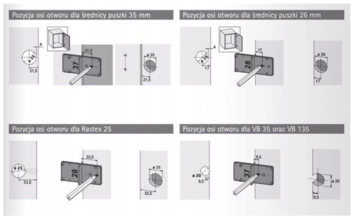 INŠTALAČNÁ ŠABLÓNA PRE KRABIČKOVÉ NÁBYTkové PÁNTY