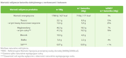 Targroch Tyčinka s kešu a kokosom 40 g