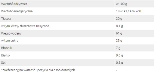 Sante ovsené sušienky s brusnicami 2 ks 30g