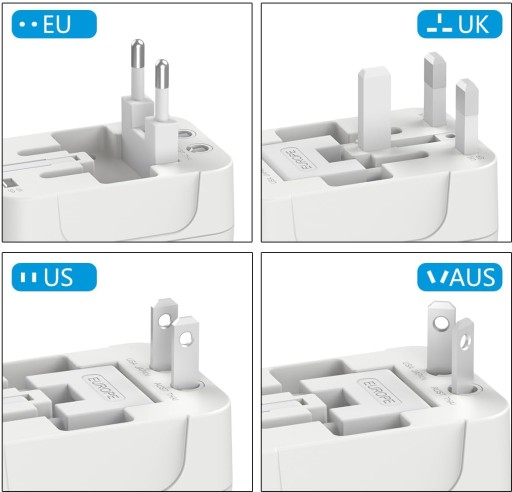 ADAPTÉR USA UK EU AUS CESTOVNÁ SIEŤ ADAPTÉR + 2x USB