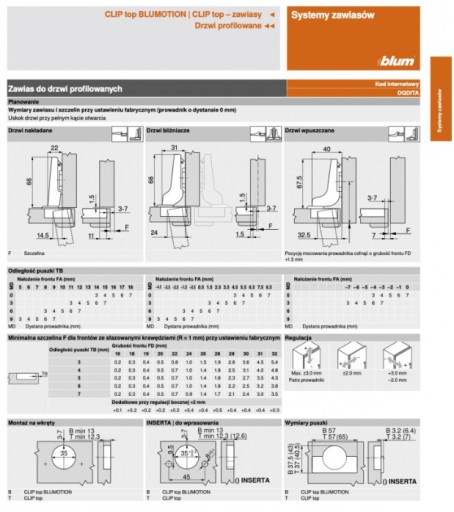 Nasadzovací záves pre profilové dvere BLUM 71B9550 BLUMOTION Clip-T 95°