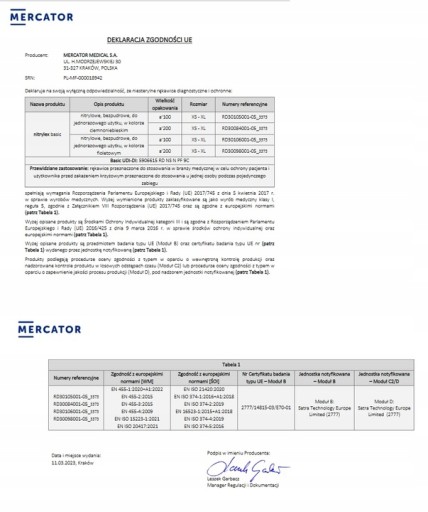 Nitrilové rukavice bez púdru Nitrylex Basic tmavomodré 100 ks
