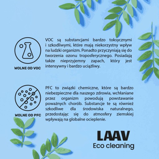 Čistiaci prostriedok na kokpit auta, matný povrch, 250 ml