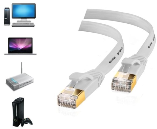 PLOCHÝ LAN ETHERNET KÁBEL RJ45 CAT7 2m
