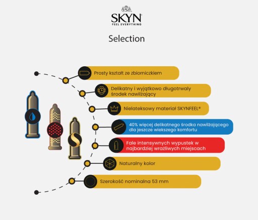 UNIMIL SKYN SELECTION FEEL VŠETKO 9 KUSOV
