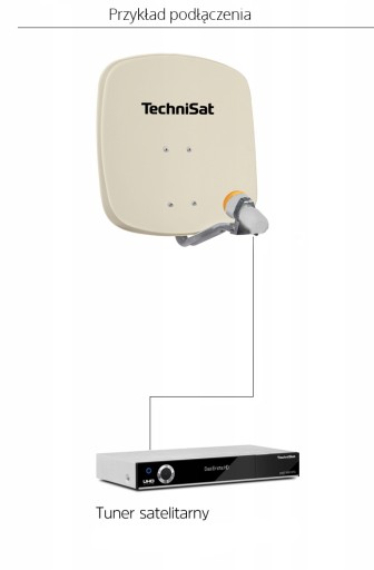 Jeden univerzálny LNB MUS1C TechniSat