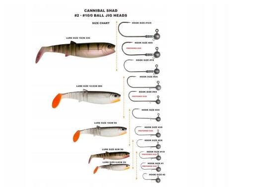 UV guma Savage Gear Cannibal 10 cm Olive Smolt na šťuky a zubáče