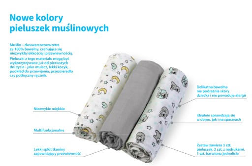 MUSLÍNOVÉ STAROSTLIVÉ PLIENKY 70X70 KUSOV 3