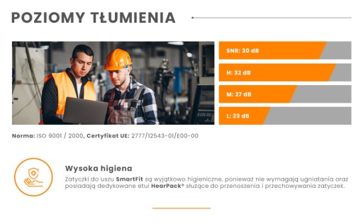 Honeywell SmartFit štuple do uší 1 pár