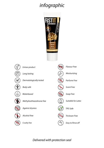Lubrikant na vodnej báze - 0,8 fl oz / 25 ml