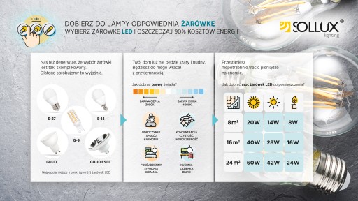 SOLLUX LED guľová žiarovka E27 4000K studená 7,5W 690lm