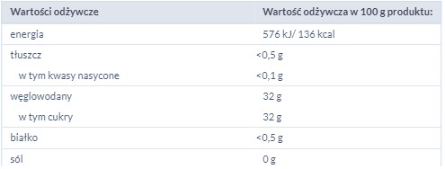 Łowicz DŽEM ČIERNA RÍBEZĽA S MENŠÍM CUKROM 280G
