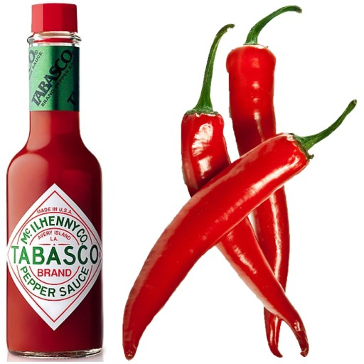 Tabasco Original omáčka, červené čili 60ml