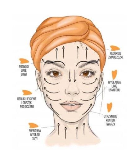 AK JADEIDT GUA SHA KAMEŇ NA MASÁŽ TVÁRE ZELENÝ