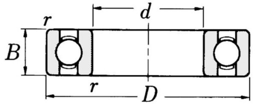 Hlboké guľkové ložisko 20x42x12 mm 6004ZZGP