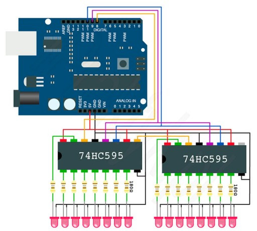 Integrovaný obvod 74HC595N ARDUINO posuvný register