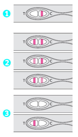 3x TEHOTENSKÝ TEST SUPER SENSITIVE Jet PINK Fast Sensitive Presný