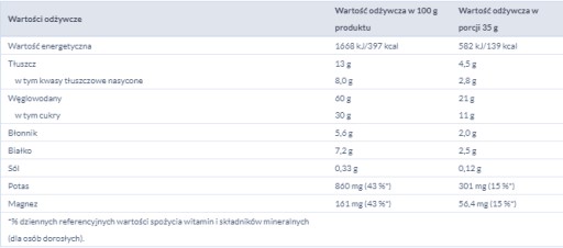 BA LANS CEREÁLNA TYČINKA COCONUT BROWNIE 35G