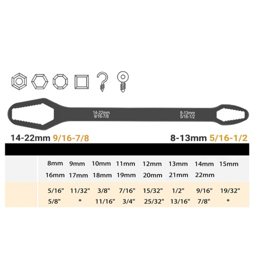 TORX UNIVERZÁLNY OTVORENÝ KĽÚČ INCH 8-22mm súprava do auta