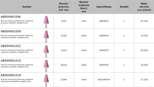 ABRA BETA BRÚSNY KOTOUČ CERAM.TRAPEZOID 6X10 000901006