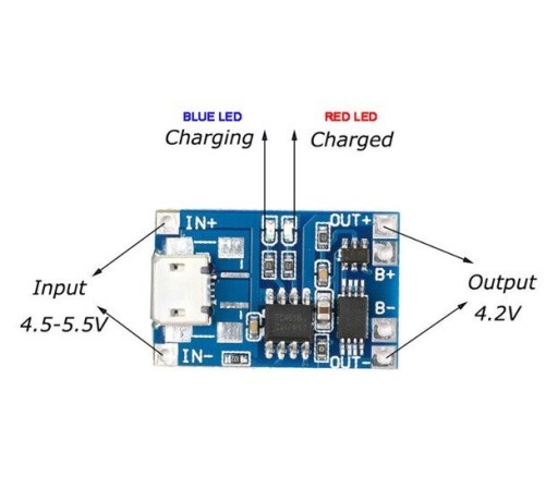 TP4056 micro USB nabíjačka batérií s ochranou