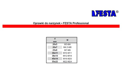 Držiak matrice FESTA M3 - M4